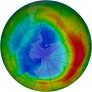 Antarctic Ozone 1988-09-11